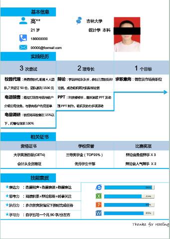 应聘销售和市场岗位求职简历模板下载