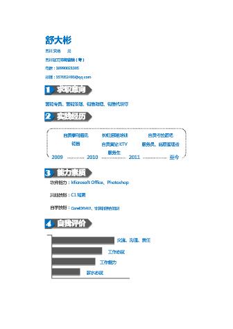 应聘营销策划专员简历模板下载