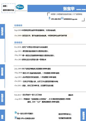 应聘医药代表简历模板下载