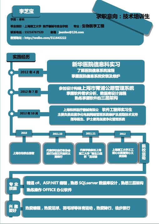 技术培训生求职简历模板下载